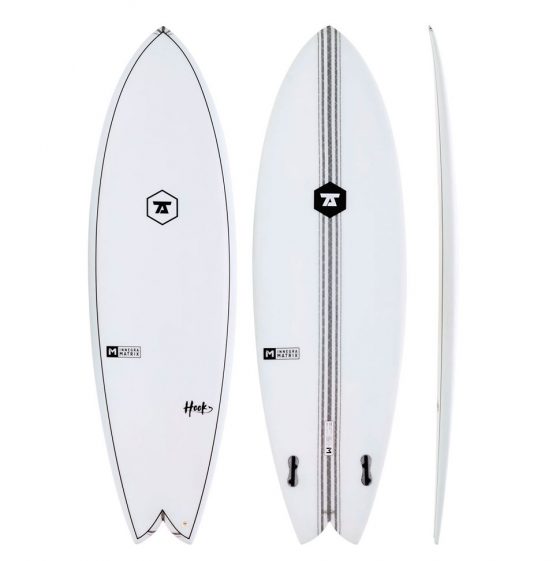 Twin Fin Buyers Guide – Empire Ave